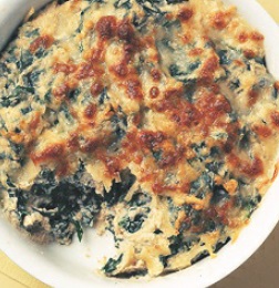 American Artichoke Spinach Dip Appetizer