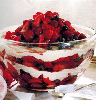 Australian Berry Trifle Dessert