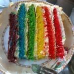 Australian Rainbow Cake 5 Dessert