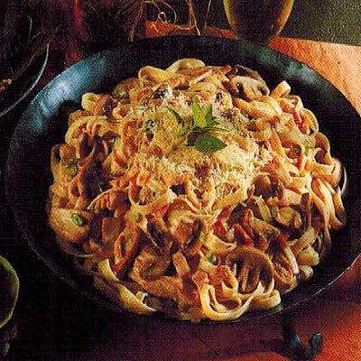 Italian Fettucine With Chicken And Mushroom Sauce Dinner
