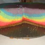American Rainbow Cheesecake Dessert