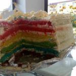 American Cake Rainbow Dessert