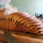 American Best Bread Machine Bread Recipe Appetizer